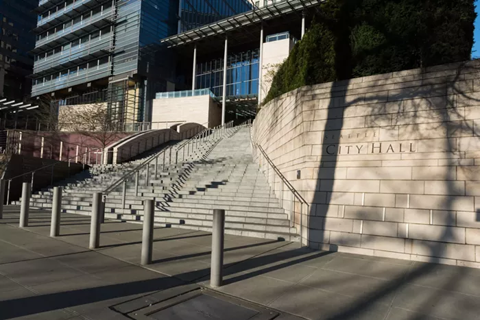 City Council’s “People’s Budget” Just So Happens to Do Their Corporate Donors' Bidding